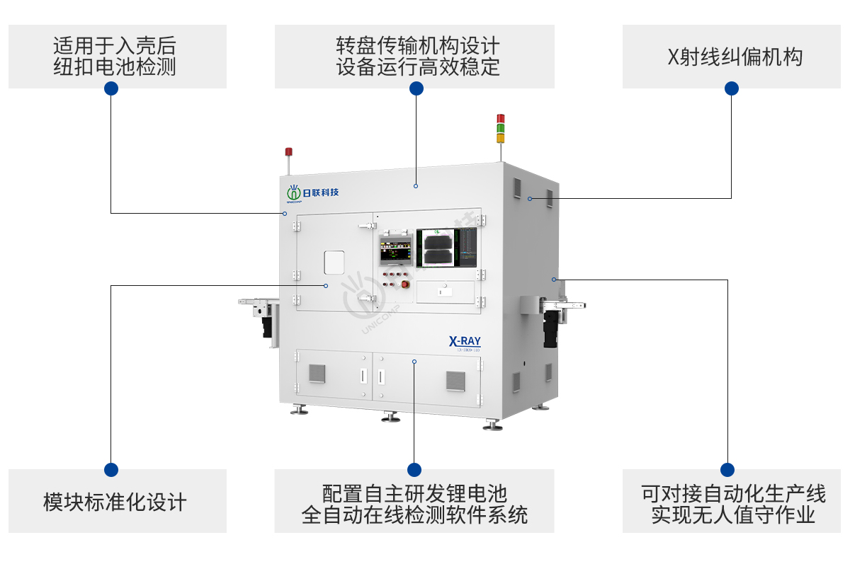 鋰電池X-ray檢測設備特點